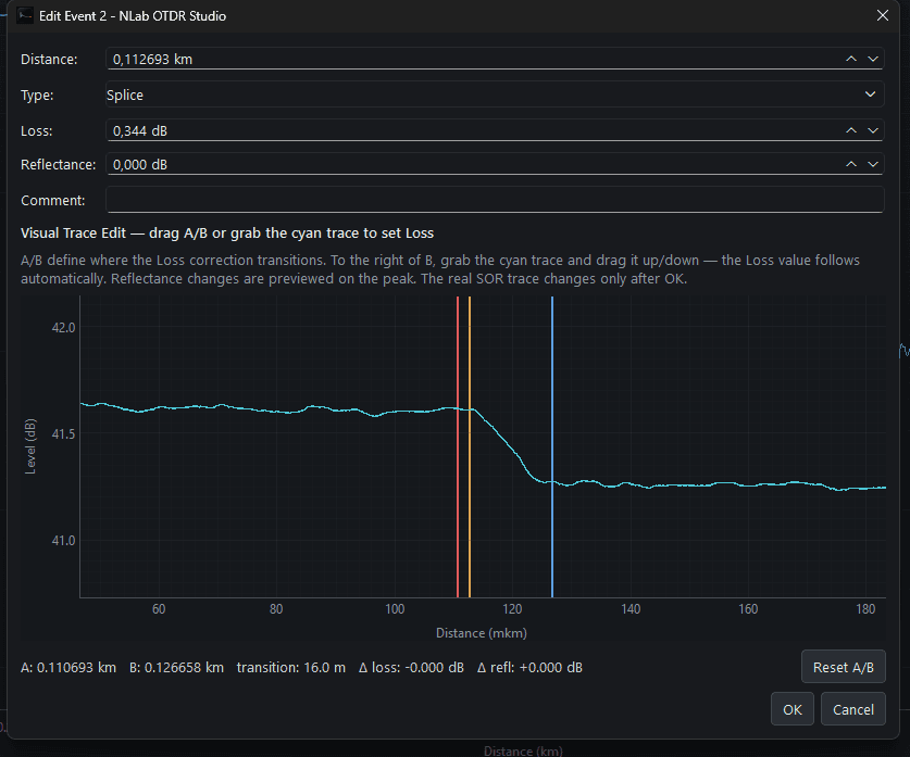 Original splice event before loss correction