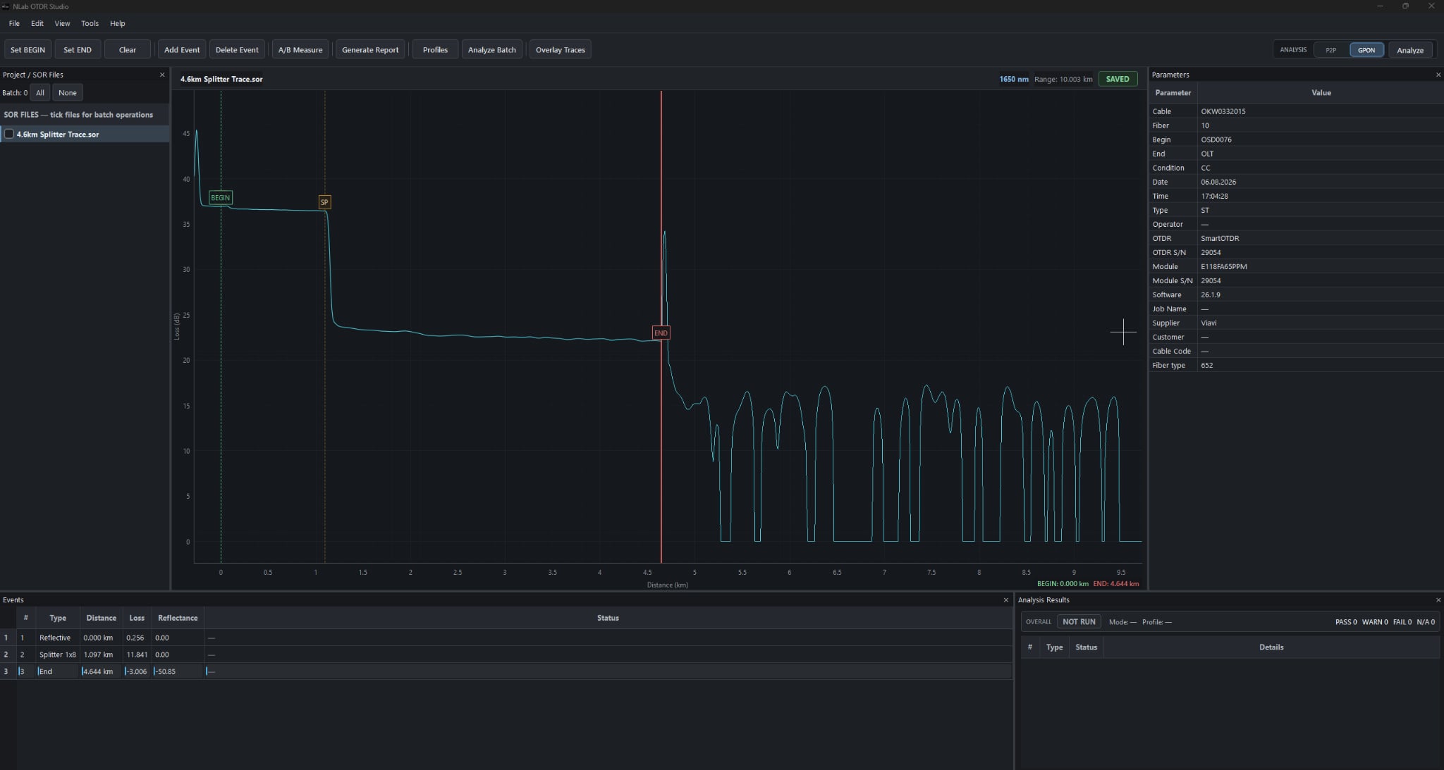 NLab OTDR Studio displaying a SOR trace, event table and measurement parameters
